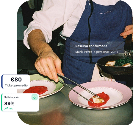 restaurante-usando-ia